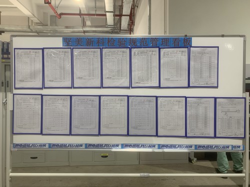 檢驗(yàn)標(biāo)準(zhǔn)看板